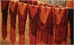 The History of Bandhani Saree and Its Making Process